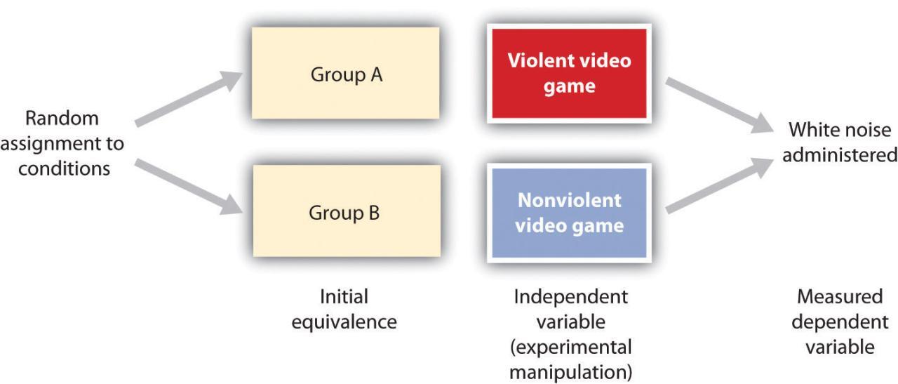Sa Defenza: Pericolo 5G: 13 motivi per cui la tecnologia wireless 5G ... Sa Defenza: Pericolo 5G: 13 motivi per cui la tecnologia wireless 5G ...