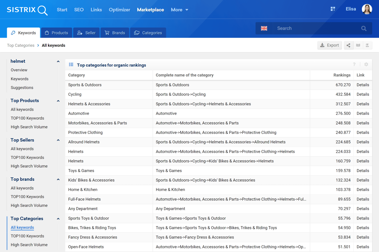 Understanding Amazon SEO Keywords and Categories – Writing By The Seat ...