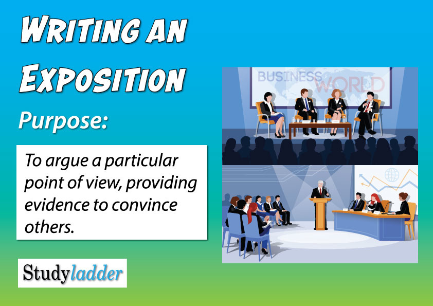 Writing An Exposition - Studyladder Interactive Learning Games