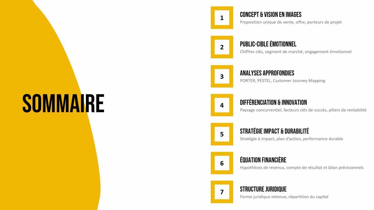 100+ modèles de Business Plan à télécharger - DoublezVosVentes.com 100+ modèles de Business Plan à télécharger - DoublezVosVentes.com