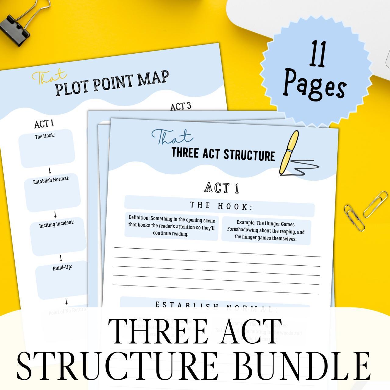 Three Act Structure Bundle - Plotting Worksheet, Three Act Structure ...