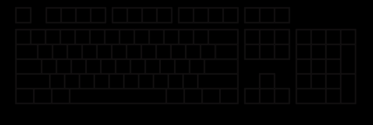 How to Outline a Book for Maximum Clarity