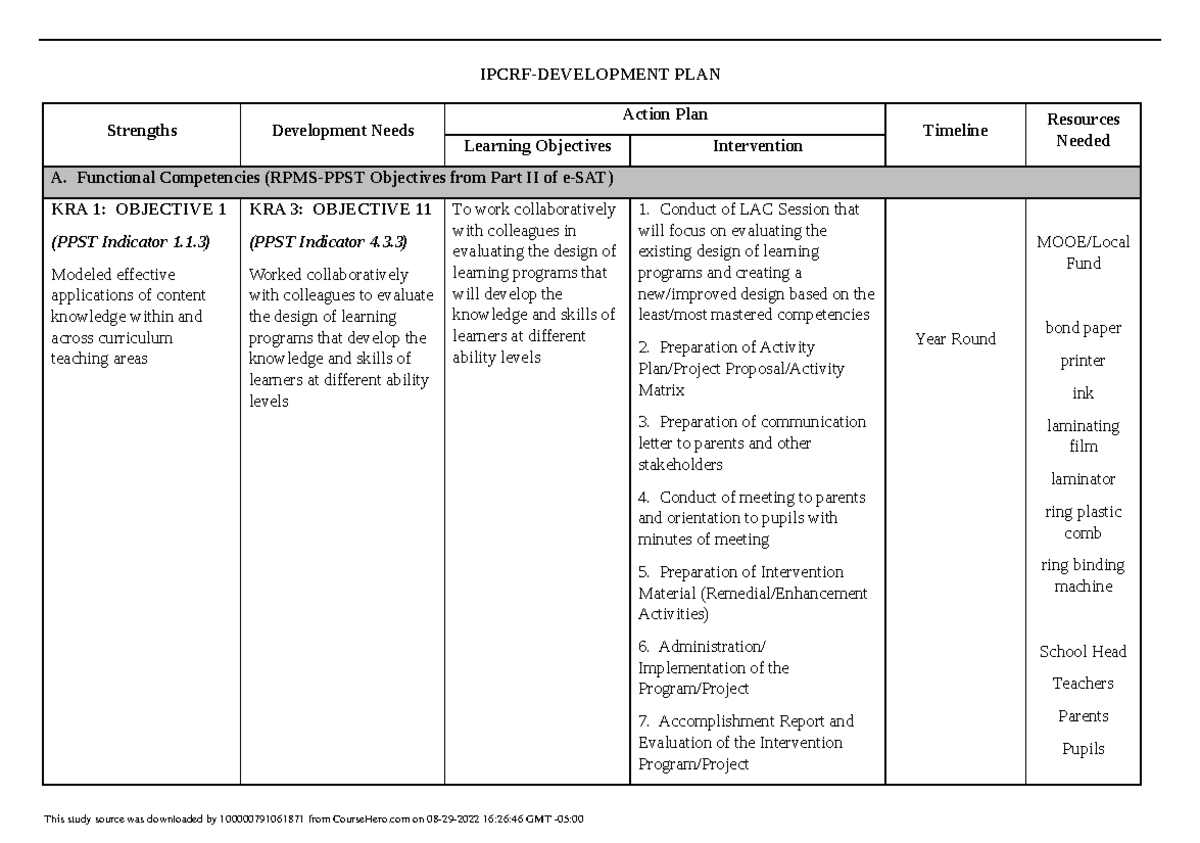 How To Create A 30 60 90 Day Sales Plan With Template | Porn Sex Picture
